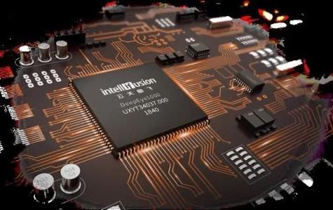 今日头条| 性能全面超越海思NNIE！风云体育(中国区)首款5AIoT芯片还有更大的目标